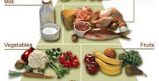 Chế độ ăn ảnh hưởng nhiều đến sức khỏe răng miệng